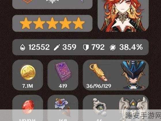 原神,火神玛薇卡的全方位培养秘籍