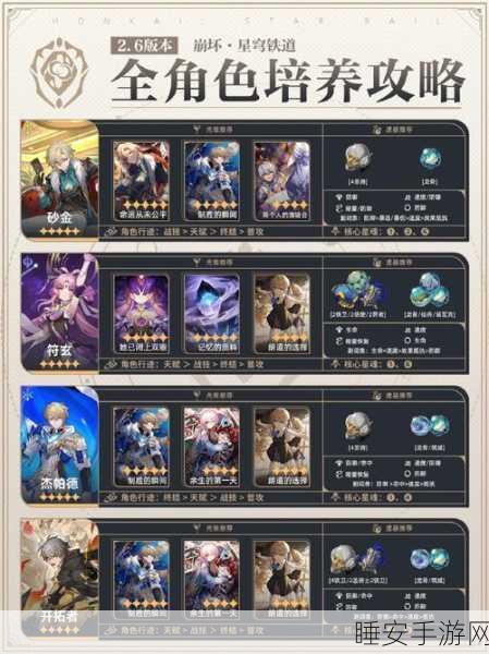 崩坏星穹铁道,十年不晚成就的终极攻略秘籍