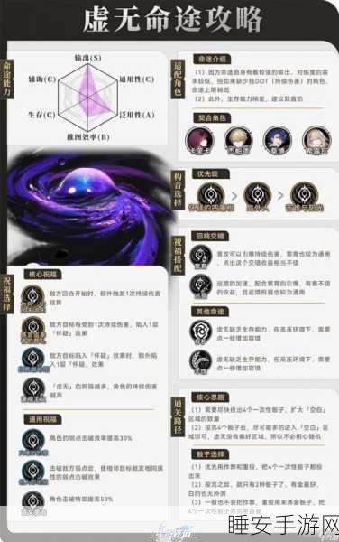 崩坏星穹铁道,十年不晚成就的终极攻略秘籍