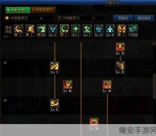 DNF 起源，诱魔者刷图加点秘籍大公开