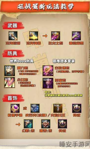 DNF 手游韩服漫游连招秘籍，称霸战场的必杀技