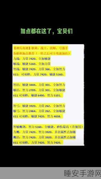 神兵奇迹，魔剑士加点秘籍大公开
