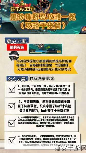 冲呀饼干人王国,积分兑换的最佳选择指南