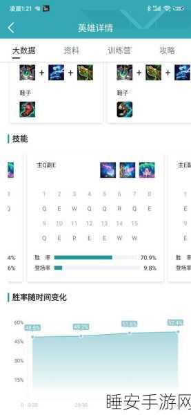 LOL 兔子小丑出装秘籍,最新攻略大揭秘
