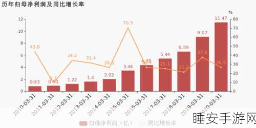 400大看免费行情的软件:免费行情软件大全400" 📈