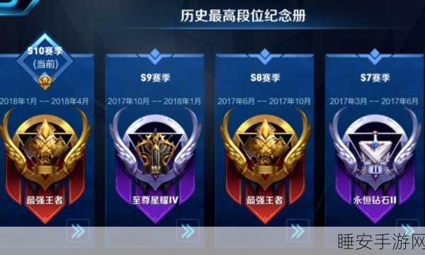 S7 与 S11 劫出装大揭秘,制霸峡谷的关键
