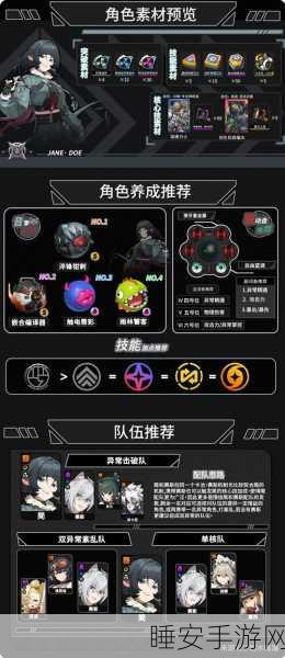 深度解析,绝区零中企鹅布的神秘技能