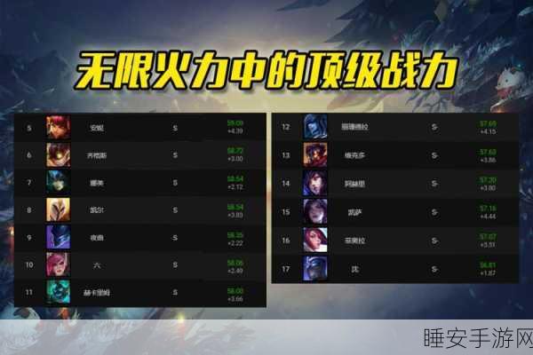 2024 武器大师无限火力震撼出装指南