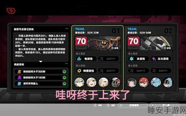 绝区零式舆防卫战剧变节点第 3 层,极速通关秘籍大公开
