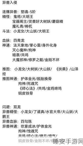探秘寻道大千,灵兽吞噬的致胜秘籍