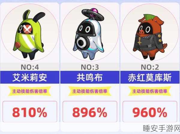 绝区零邦布实力大比拼,究竟该抽谁?