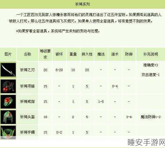 传奇手游战士装备的绝佳选择与精妙搭配指南