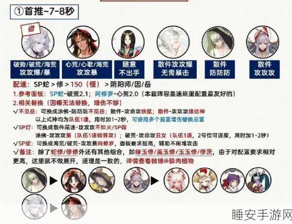 阴阳师云华之卷爬塔秘籍,速刷超强阵容大公开