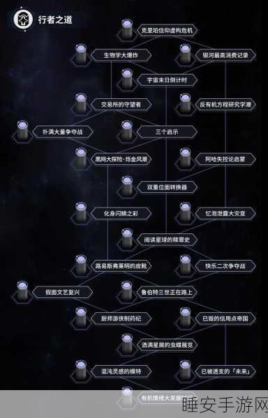 崩坏星穹铁道哈努兄弟狼之道,致胜秘籍全解析