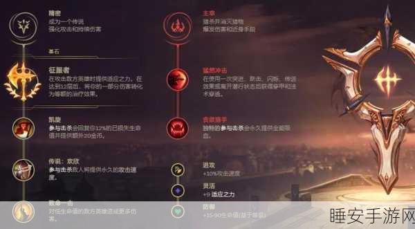 LOL 海妖出装秘籍,制霸战场的关键选择