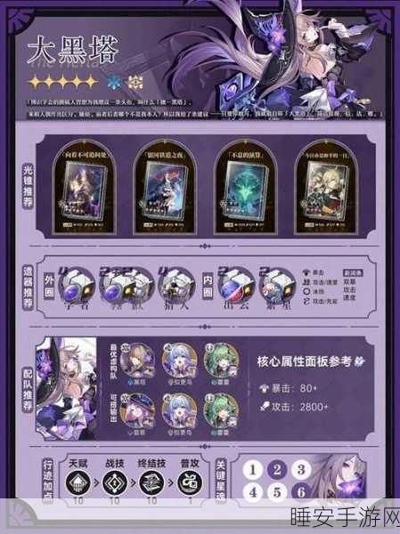 崩坏星穹铁道,雪衣无敌配队秘籍——顶级阵容大揭秘
