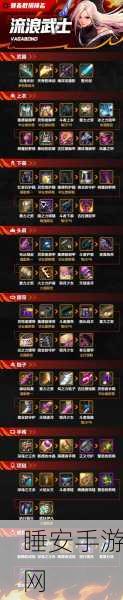 地下城与勇士起源,凋零之眼装备全解析
