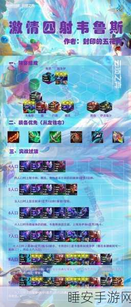 S7 激战!2024 年 LOL 飞机出装秘籍大揭秘