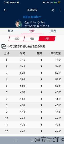 人马配速45:人马搭配速度45" 🚀