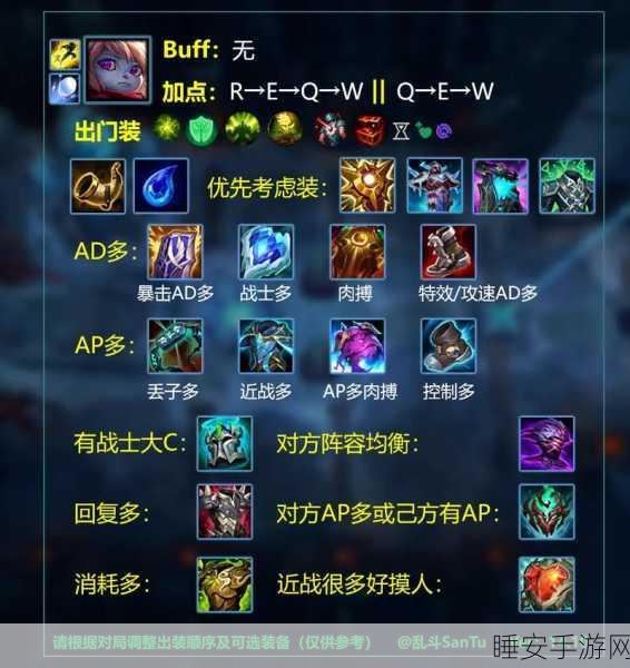 2024 年 LOL 皇子出装秘籍,制霸战场的关键
