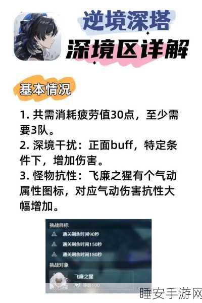 鸣潮漂泊路书,逆境深塔玩法全解析
