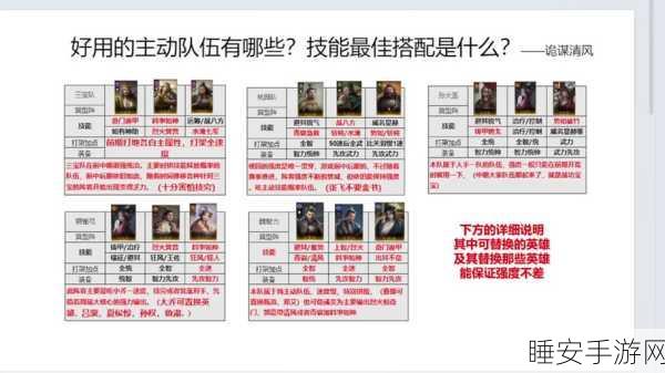 三国谋定天下大乔吕蒙孙权超强阵容解析与实战指南