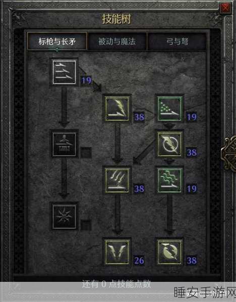 暗黑 2 电法技能加点秘籍大揭秘