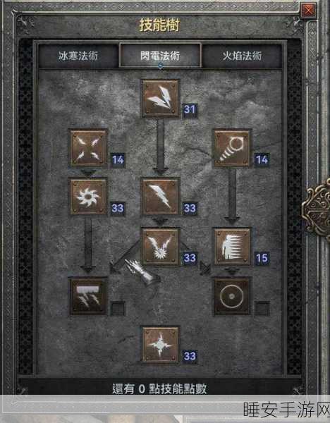 暗黑 2 电法技能加点秘籍大揭秘