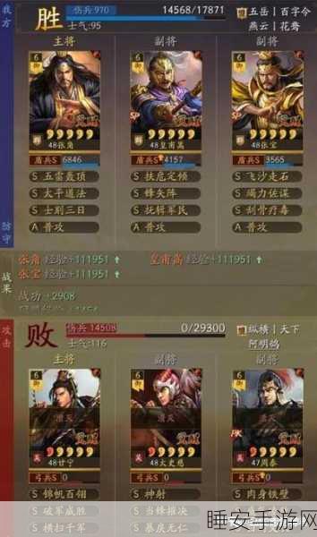 三国志战略版,张角封神阵容全解析,制霸战场的秘密武器