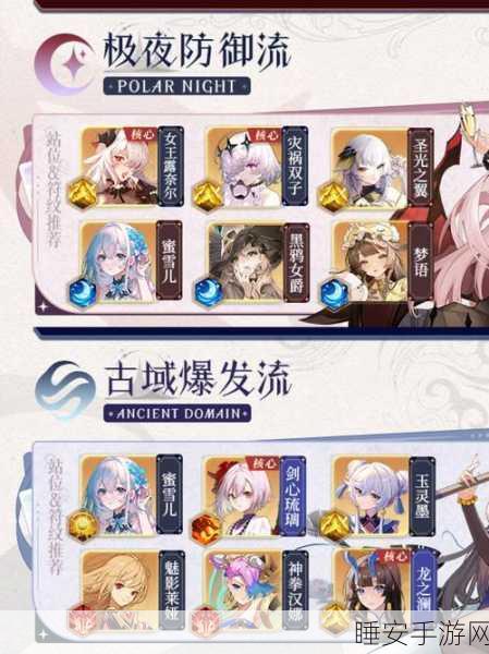 命运圣契,体力恢复秘籍大公开
