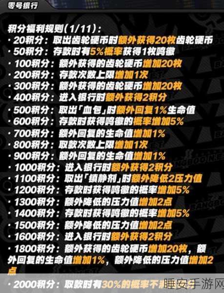 绝区零空洞难题 11 完美通关秘籍,最强阵容搭配攻略