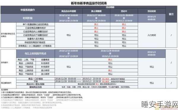洛克王国,星辉流转活动全攻略 玩法规则深度解析