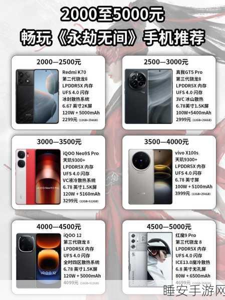 畅玩永劫无间手游必备！手机配置全揭秘