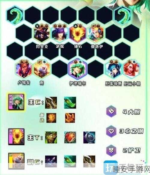 云顶之弈 2024 登顶必备,最新超强阵容搭配全揭秘