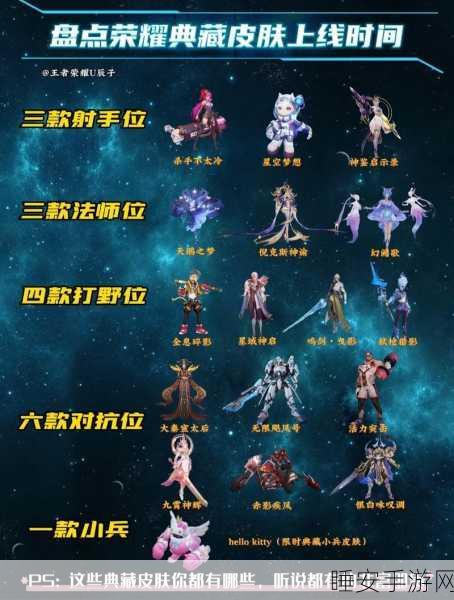 王者荣耀小兵皮肤共享之谜,次数大揭秘