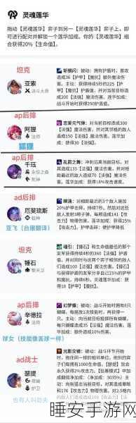 云顶之弈 S11 武仙子羁绊效果全解析及实战攻略