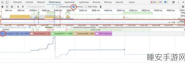 chrome实时显示fps和延迟:Chrome实时监测FPS与延迟表现" 🎮