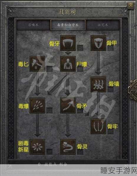 暗黑电疗法师必备,装备搭配秘籍大公开