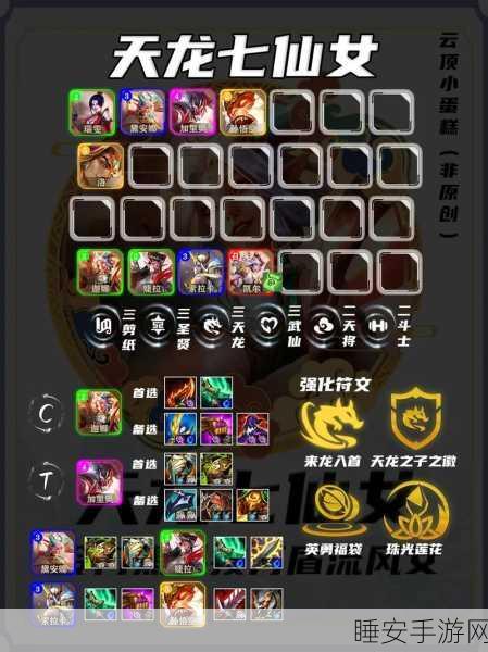 AP 风女出装秘籍,从 S7 到 S11 的华丽蜕变