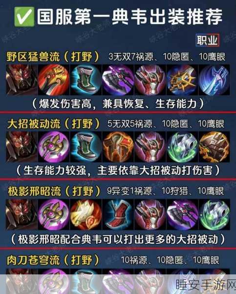 2024 典韦出装与铭文的致胜秘诀