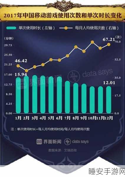 战场大逃杀,全新冒险解谜手游震撼来袭,挑战你的智慧与勇气!