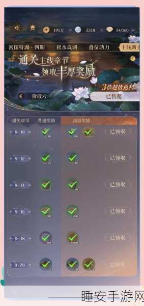 原神,古海复涌之时 详尽通关秘籍