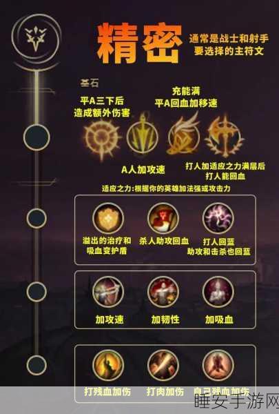 LOL 刺客符文精妙搭配指南