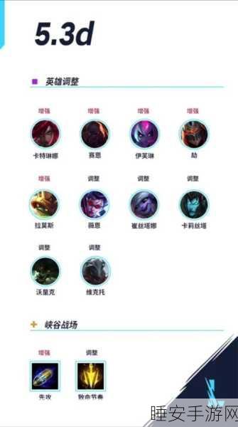 LOL 瑞文符文搭配秘籍,打造无敌之刃