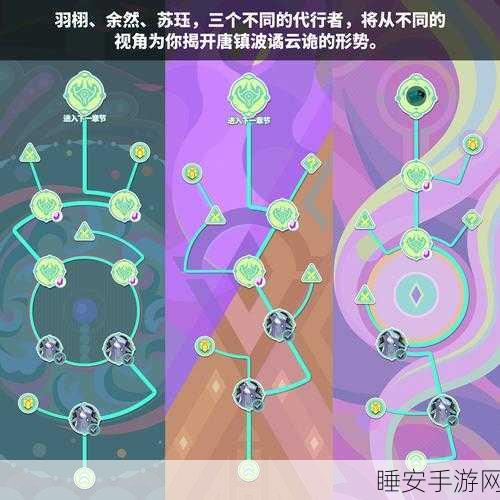 众神派对无敌进阶阵容大揭秘,顶级搭配攻略全掌握