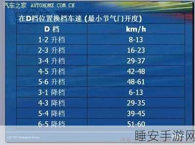 MU 圣导师加点秘籍，全面解析致胜关键