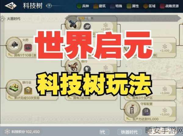 深度解析，世界启元的科技树与时代系统秘籍