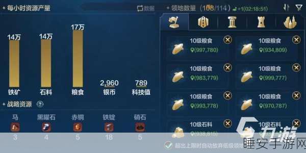 深度解析，世界启元的科技树与时代系统秘籍