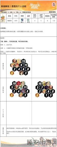 剑与远征启程斯克嘉莉德技能大揭秘