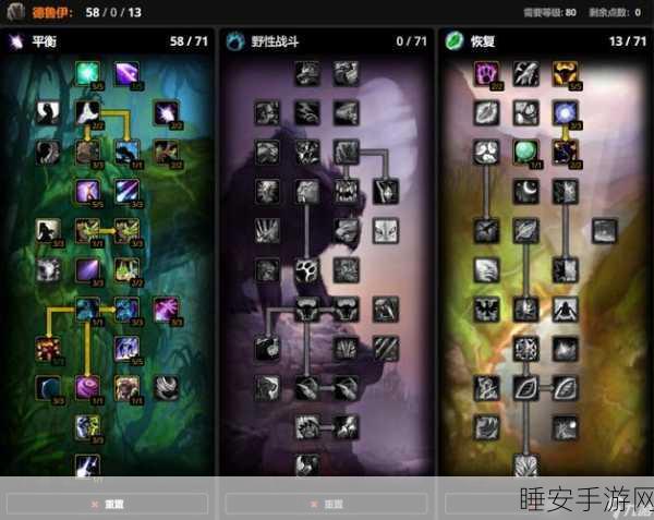 wlk骑士天赋雕文推荐:wlk骑士天赋符文最佳选择"⚔️